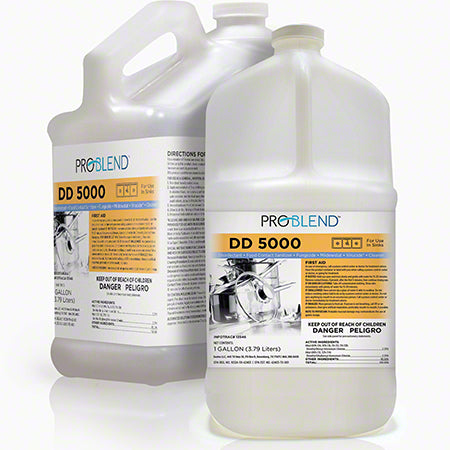 SANITIZERS & DISINFECTANTS