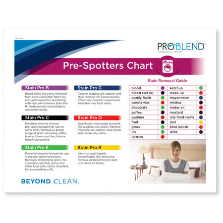 STAIN PRO B